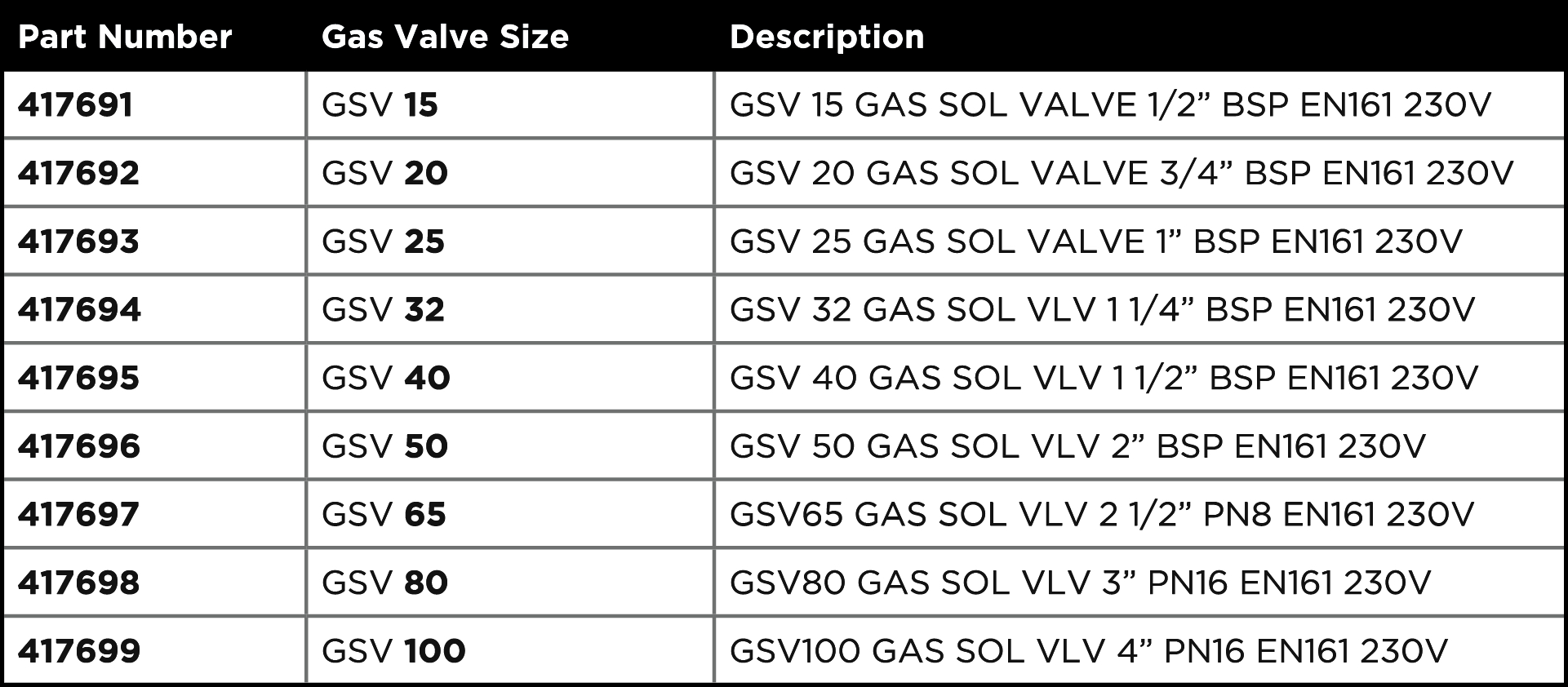 Goldseal Valves – Goldseal Valves